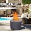Afterglow Smokeless Fire Pit, 20.5" Round Wood Burning Stainless Steel Top & TerraFab Base